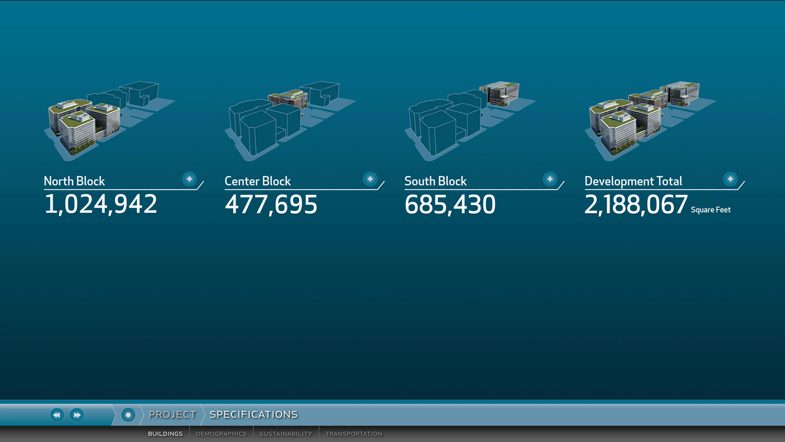 PGP Capitol Crossing